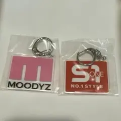 【FANZAオンラインくじ】　アクリルキーホルダー