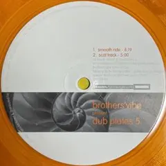 TAKU様 リクエスト 4点 まとめ商品