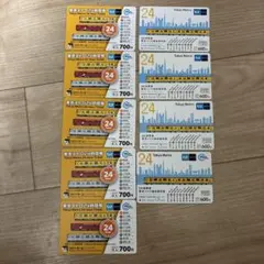 2025年最新】営団地下鉄の人気アイテム - メルカリ