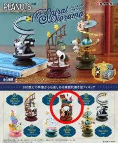 スヌーピー　リーメント　スパイラルジオラマ　②　 旅行カバン　4