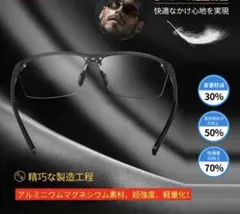 軽量スポーツメガネ アルミニウムマグネシウム合金製