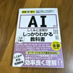AIのしくみと活用がしっかりわかる教科書