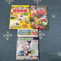 ドラえもんの 地震はなぜ起こる どう身を守る 親子で読もう!日本と世界の歴史年表