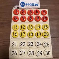 KUMON 磁石すうじ盤30 知育玩具のサムネイル