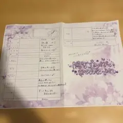 ゆかむすび 天音ゆかり ブロマイド 10種類 - メルカリ