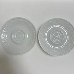 Item thumbnail for item e9d7a6ac-7eb5-40f2-96bf-c66713c12da3