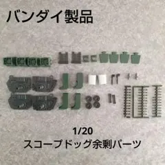 Item thumbnail for item 353e3837-dc2b-48f7-a8b4-d9e988035121