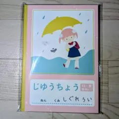 Item thumbnail for item 2fae6a05-c18d-4c8c-ada5-f114b435d22c