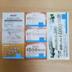ROUND1 ラウンドワン 株主優待券　2027年1月15日までのサムネイル