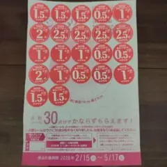 ヤマザキ春のパンまつり2026 30点 一皿分