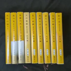 Item thumbnail for item 8fd0efde-d474-48fd-b9e5-aeb035b27359