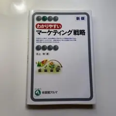 わかりやすいマーケティング戦略