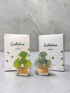 GRES Cabotine Eau de Parfum 3.2ml ミニのサムネイル