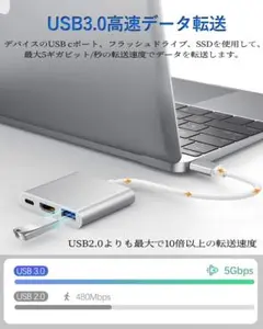 USB Type C HDMI アダプタ 4K 解像度 hdmiポート