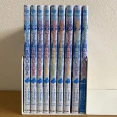 Item thumbnail for item ae255730-5322-4789-903e-3b9b5d4e7090