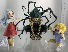 一番くじ 僕のヒーローアカデミア -更に向こうへ-F・G・ラストワン賞