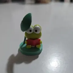 チョコエッグ サンリオ けろけろけろっぴ