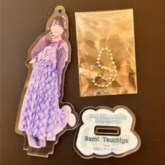 Item thumbnail for item 95206ea8-366d-4942-a3b3-791a7237f914