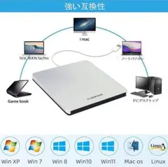 Flosphen ドライブ外付けUSB3.0 CD プレイヤ ポータブル