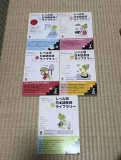 Item thumbnail for item 6a905d06-e4e7-4b65-a630-074e69958e07