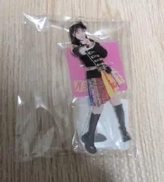 Item thumbnail for item 8760f3c3-7f3a-4f74-a8cc-655792502c29