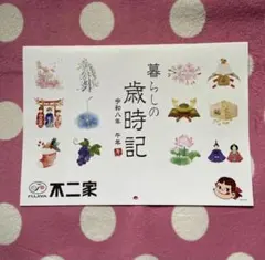 Item thumbnail for item c9078997-07af-4817-9727-b533dd7ef764