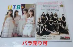 Item thumbnail for item 7281c407-e81f-4928-b199-98f57a4ff45d