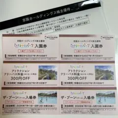 ひらかたパーク 入園券 ザ・ブーン入場券アトラクションフリーパス割引券２名様分のサムネイル