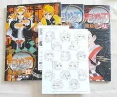 Item thumbnail for item 3d708baa-424a-483b-9cb5-190f1d44de81