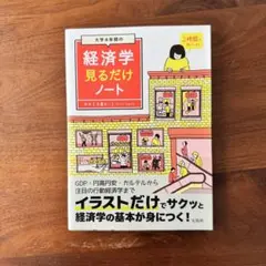 Item thumbnail for item 2c4fda09-663c-445b-9993-0fd5f07e647e