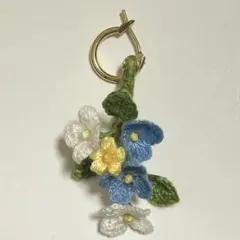 Item thumbnail for item bcdb3068-b2b2-4a65-a38f-b0027cf7a732