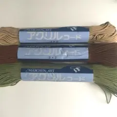 Item thumbnail for item 7325c718-3aea-4b0a-88ed-a8622d82943c