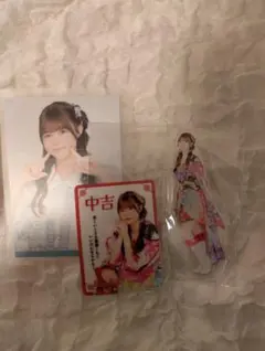 Item thumbnail for item 1a0666b5-cc5c-4dbc-b497-e29ca4665640