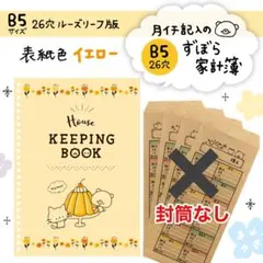 Item thumbnail for item 42712228-4658-4091-bfb2-4b3927f96a11