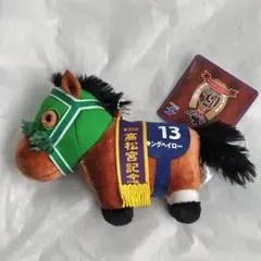 サラブレッドコレクション マスコット キングヘイロー 高松宮記念