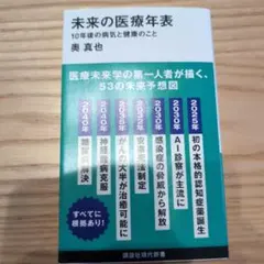 未来の医療年表 10年後の病気と健康のこと