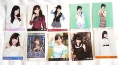 Item thumbnail for item b001fda3-f622-4e7c-95a9-1cb5e87c025c