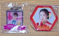 Item thumbnail for item 0b6678ef-504e-4fe2-886e-8445791f5049