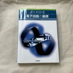 Item thumbnail for item 3d09432c-2977-416d-97f0-8b677e3dfe33