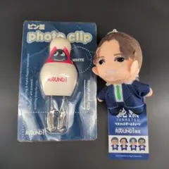 Item thumbnail for item 6f83b6f0-b8cf-47fe-9e3c-8b040dd527c7