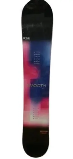 Item thumbnail for item ec1ce0f7-f9a2-4d76-8e3c-684781d2d4ad