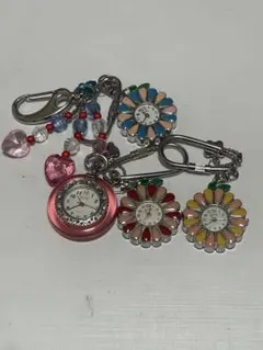 Item thumbnail for item 144b5f27-9b0f-41e2-9bb6-0ee5d06a54f1