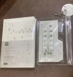 Item thumbnail for item cb1198df-df90-44a9-8be1-8862ef1c2db7