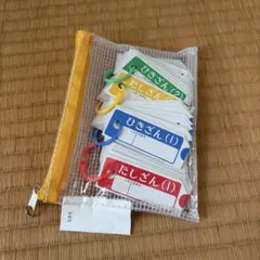 Item thumbnail for item 6edeee8d-8d38-4256-bac6-e142d16140af