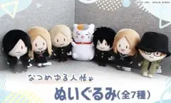 夜画帳 ナミン dmm B賞 ぬいぐるみ - メルカリ