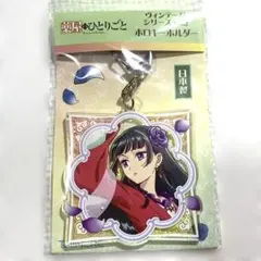 Item thumbnail for item df53c132-e8d3-475c-9388-b0100e0bab24