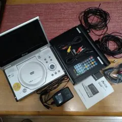 Item thumbnail for item ffdb91d0-21e3-4638-be0b-3547201db559