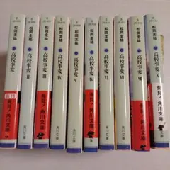 Item thumbnail for item 36043abb-ed15-4a3b-9033-dd06efb9eb6b