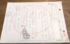ゆにこ様 リクエスト 2点 まとめ商品