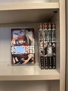 Item thumbnail for item e0f1803d-ba5b-4df9-9c0d-83c69baf8dbe